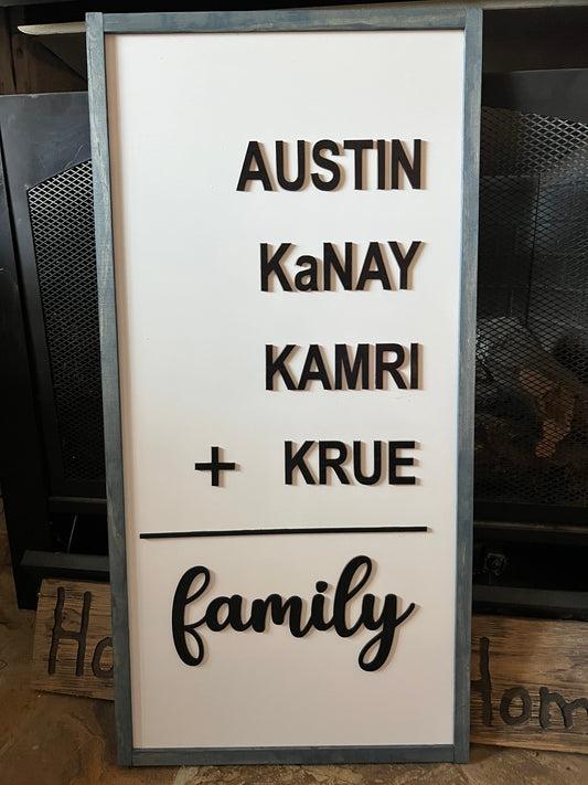 Family Names